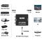 Перехідник AV2HDMI Up Scalre 1080P Black