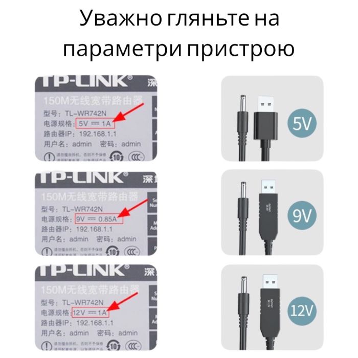 Шнур для живлення роутера PowerBank 12V 5.5 / 2.5 mm