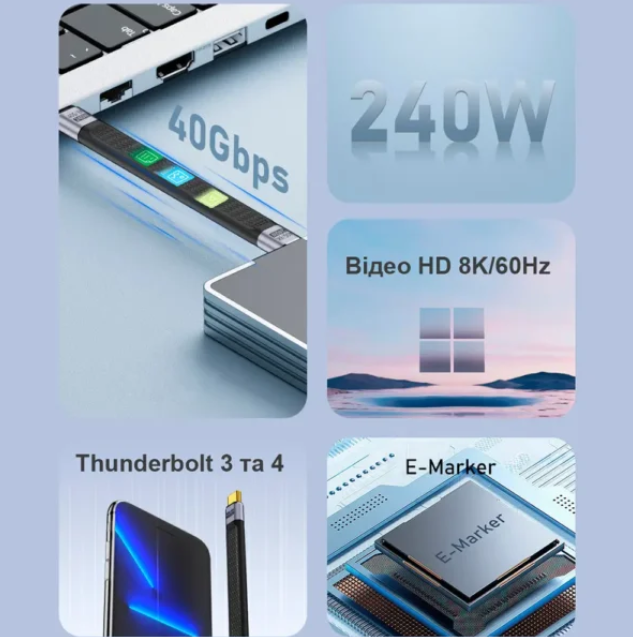 Кабель-перехідник USB-C (мама → тато) 240 Вт, 40 Гбіт/с, Thunderbolt 4 / USB4